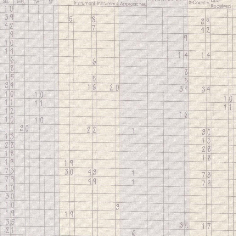 High Flight Logbook Text and Words Smoke by Sariditty for Moda Fabrics - 45063 21