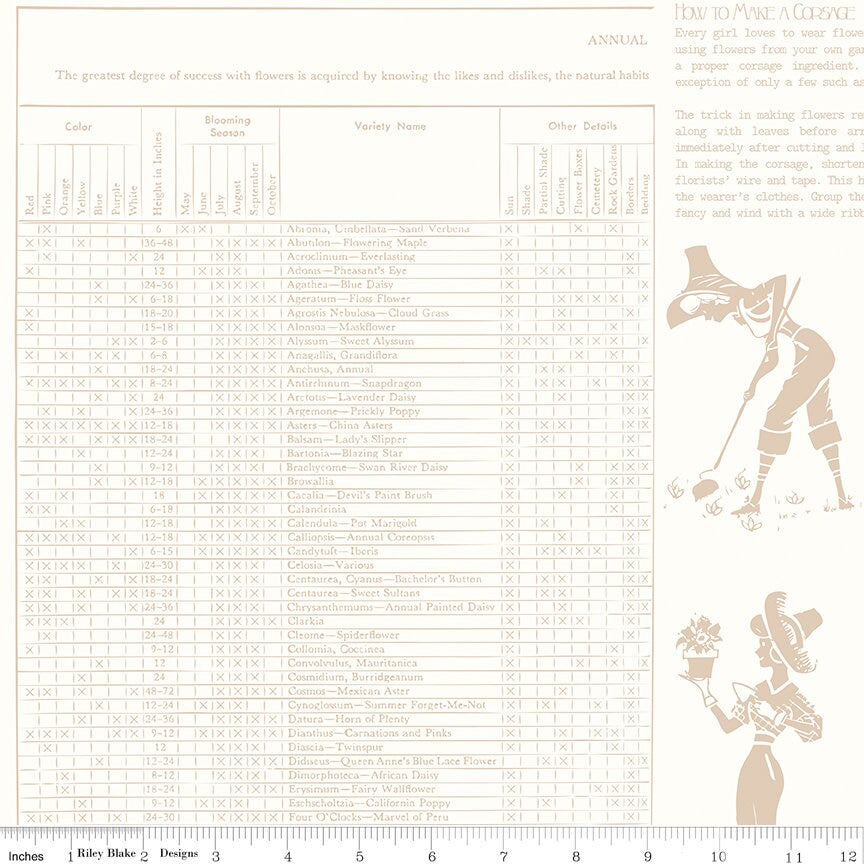 Hush Hush 3 Farmers Almanac by Lori Holt for Riley Blake Designs - C14063-FARMERS