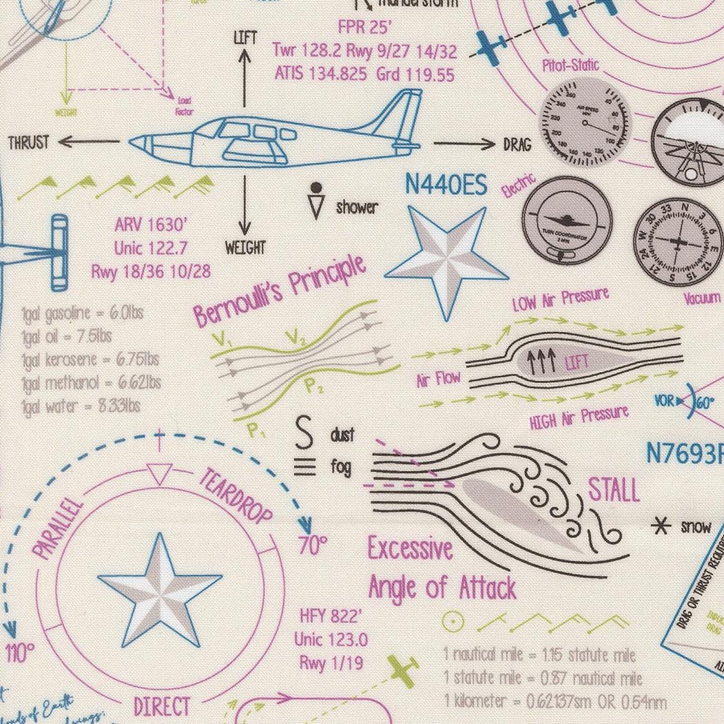High Flight Ground School Novelty Map Text Diagrams Cloud by Sariditty for Moda Fabrics - 45061 11