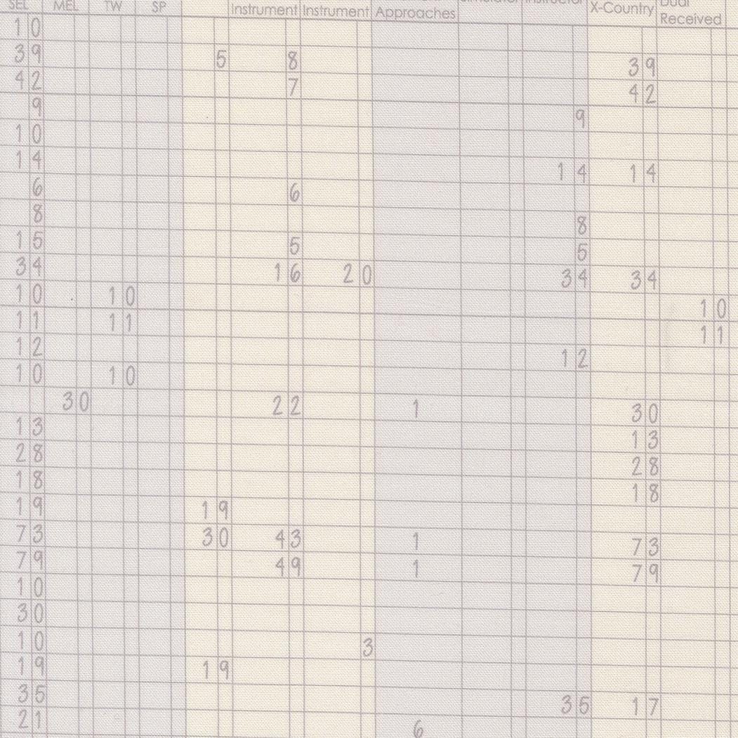 High Flight Logbook Text and Words Smoke by Sariditty for Moda Fabrics - 45063 21