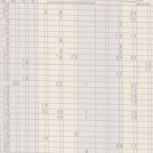 High Flight Logbook Text and Words Smoke by Sariditty for Moda Fabrics - 45063 21