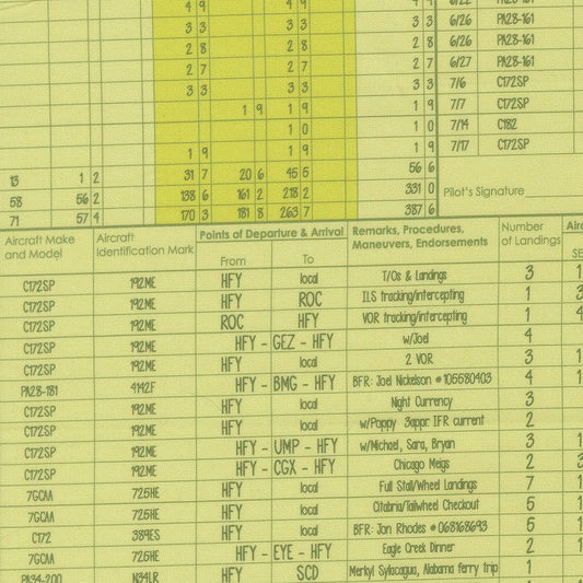 High Flight Logbook Text and Words Leaf by Sariditty for Moda Fabrics - 45063 13